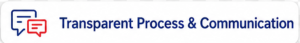 Loan agency in coimbatore | Capital Kart